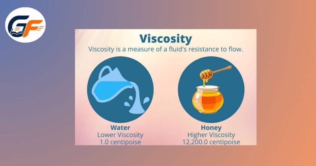 Examples Of Viscous In Sentences