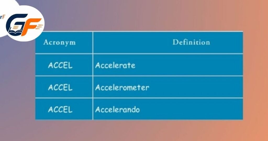 Excel vs Accel Pronunciation