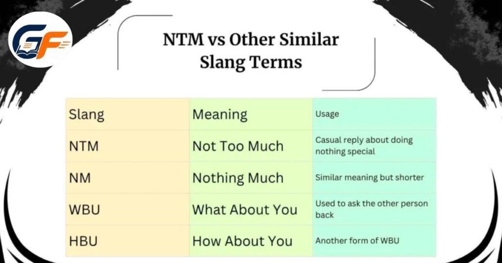 NTM Meaning In Gaming Chats