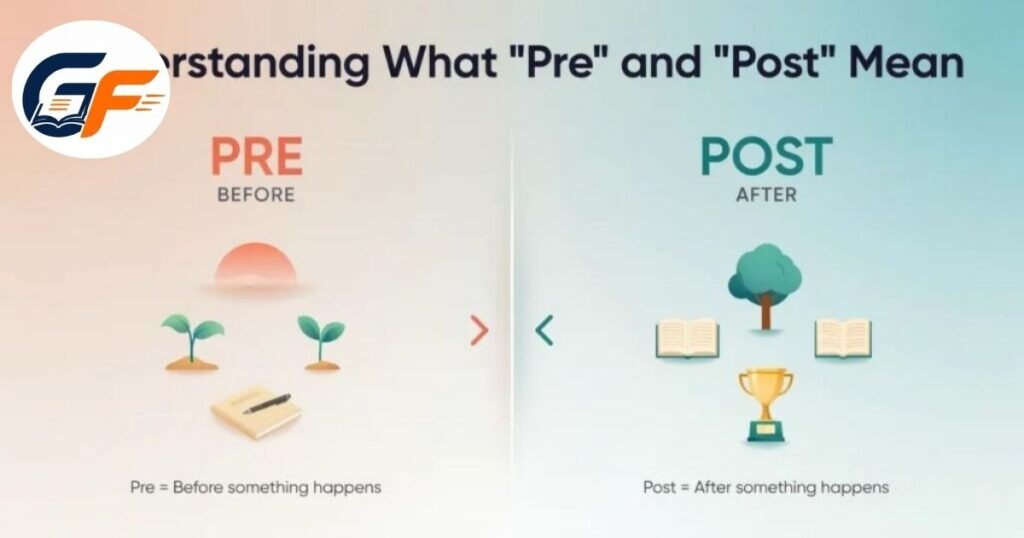 Pre and Post Meaning in Education